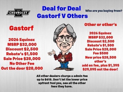 2026 Chevrolet Equinox FWD RS