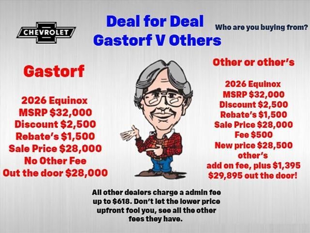 2026 Chevrolet Equinox FWD RS